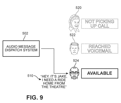 Message Dispatch System for Telecommunications Network