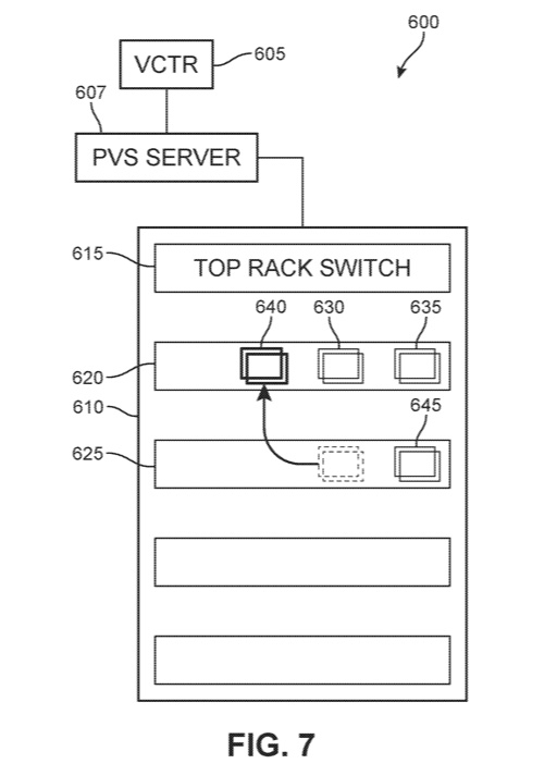 Inter-App Communications Based Workload Placement