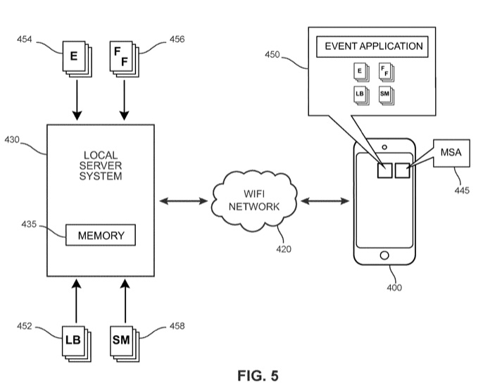 Independent Notification System for Authentication