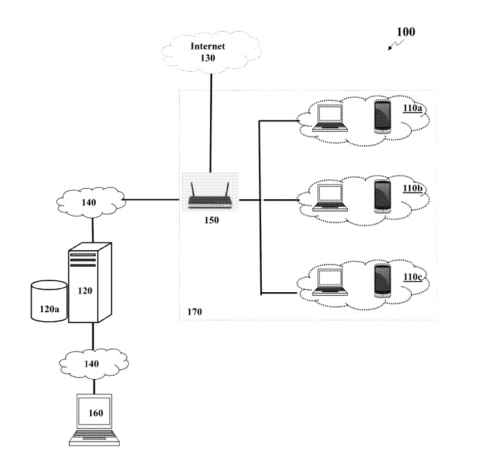 Network Policy Automation