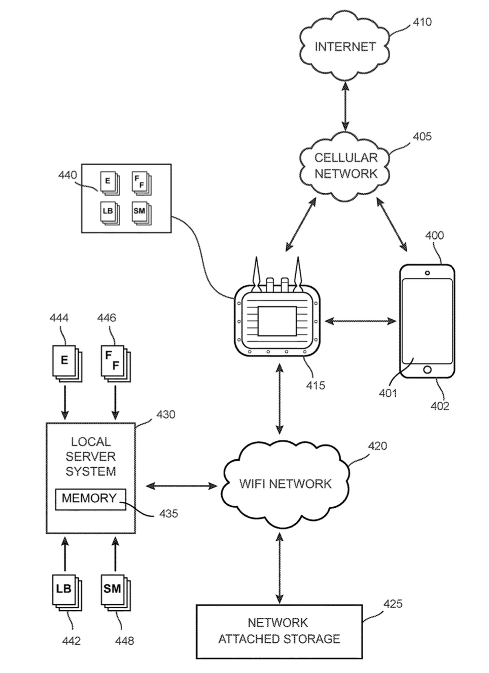 Storing Data Using a Router for Large Events